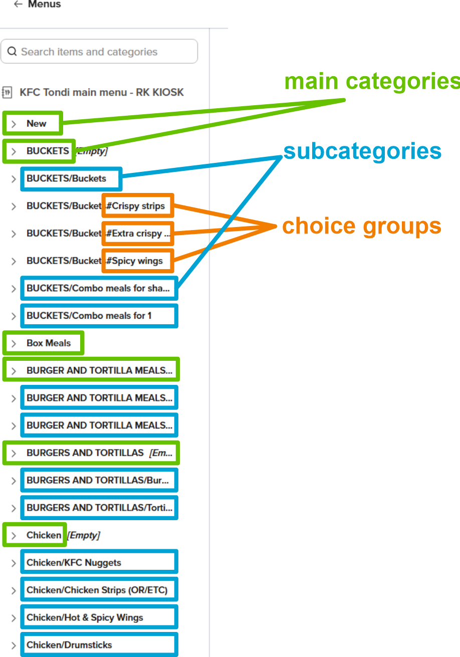 Menu structure — Deliverect