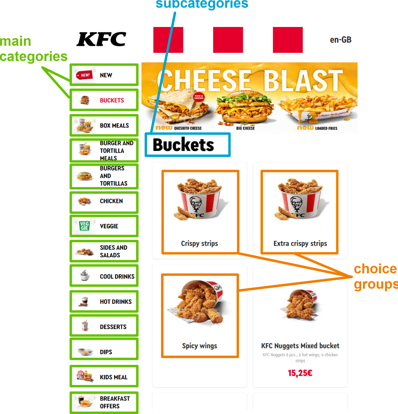 Menu structure — r_keeper kiosk