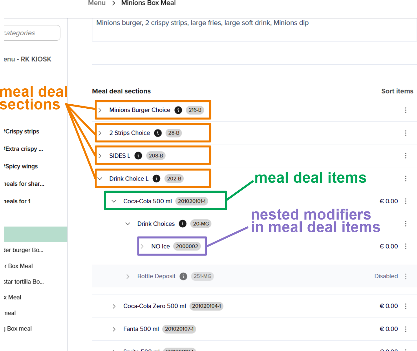 Nested modifiers in meal deal items — Deliverect